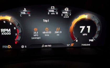 Приборная панель Ford Bronco Sport 2021+