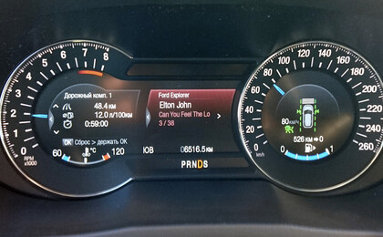 Приборная панель Ford Explorer 2013-2022