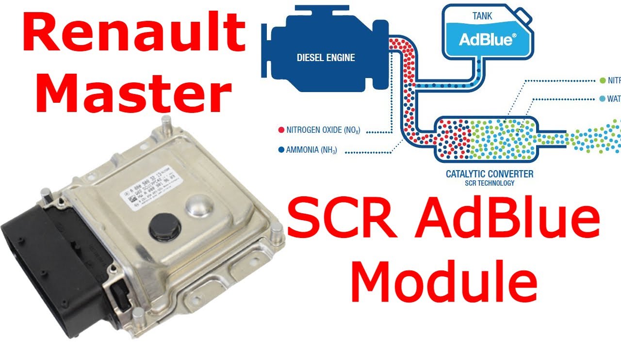 принцип действия